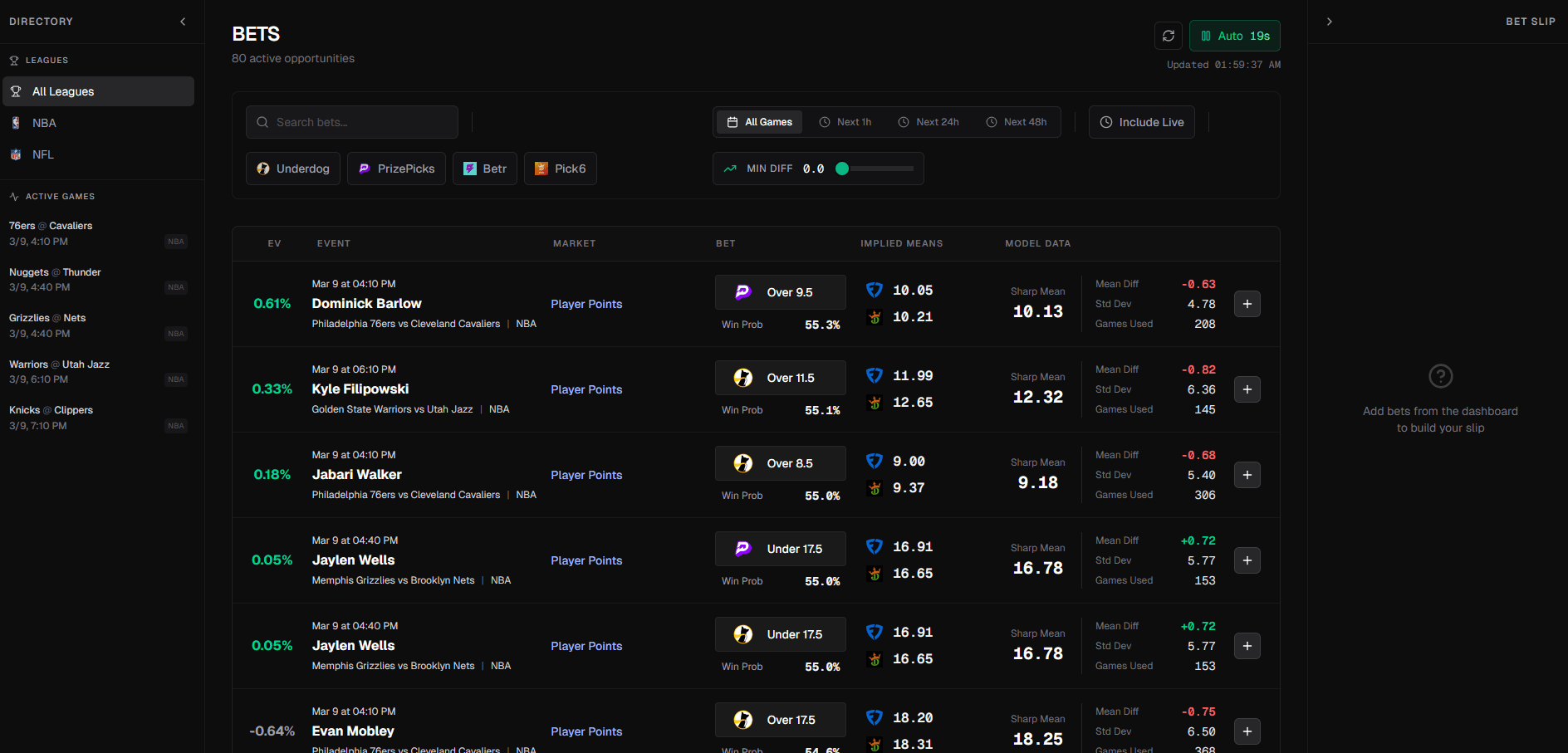Your edge, at a glance